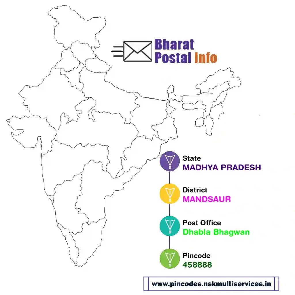 madhya pradesh-mandsaur-dhabla bhagwan-458888